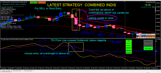 Click to Enlarge

Name: LATEST STRATEGY COMBINED INDIS.PNG
Size: 81 KB