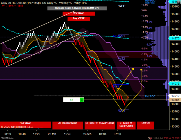 Click to Enlarge

Name: DAX 2.png
Size: 101 KB