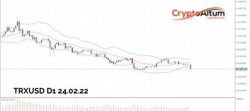 Click to Enlarge

Name: TRX-Prices-Crash-Below-$0.06.jpg
Size: 19 KB