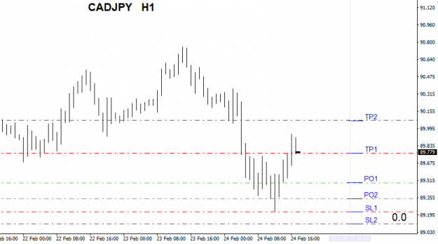 Click to Enlarge

Name: CADJPYH1.png
Size: 13 KB