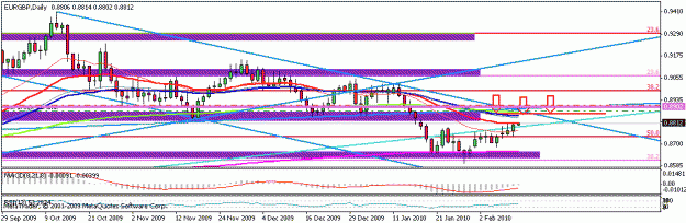 Click to Enlarge

Name: eurgbp daily - 11022010.gif
Size: 14 KB