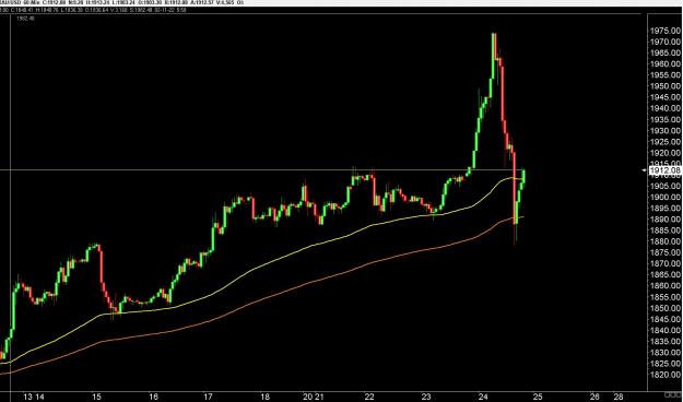 Click to Enlarge

Name: 6 gold 1.jpg
Size: 216 KB