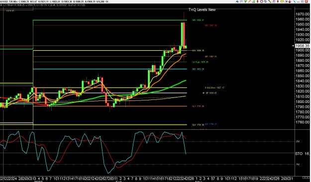 Click to Enlarge

Name: 6 gbp weekly.jpg
Size: 358 KB