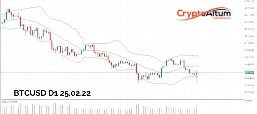 Click to Enlarge

Name: BTC-Bulls-Retarget-$40k.jpg
Size: 20 KB