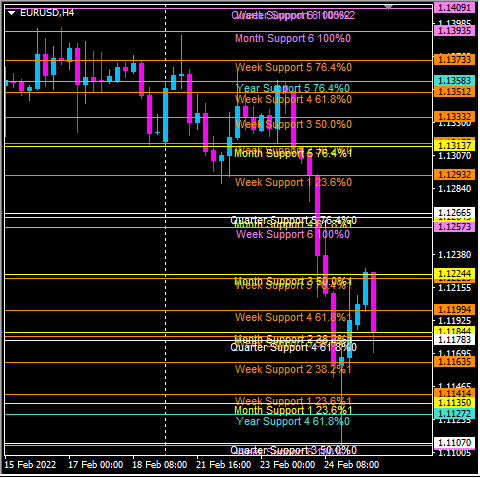 Click to Enlarge

Name: eurusd.png
Size: 39 KB