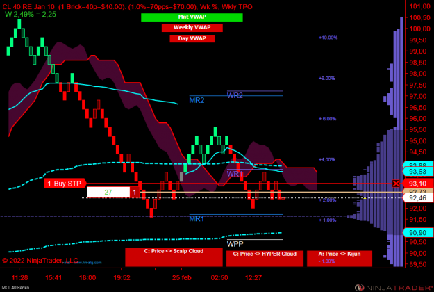 Click to Enlarge

Name: MCL 04-22 (40 Renko) 2022_02_25 (14_31_41).png
Size: 63 KB