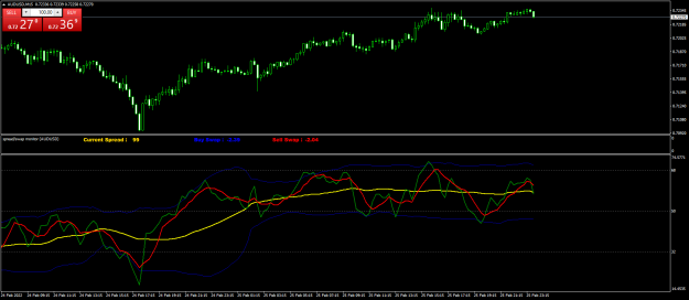 Click to Enlarge

Name: AUDUSDM15.png
Size: 39 KB