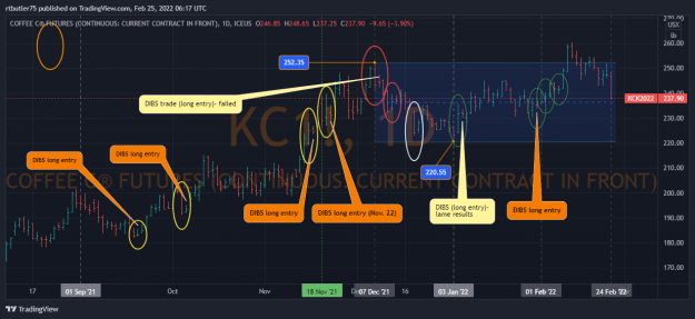Click to Enlarge

Name: KC1!_2022-02-25_01-17-08.png
Size: 159 KB