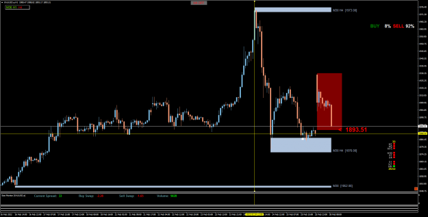 Click to Enlarge

Name: XAUUSD.aH1.png
Size: 62 KB