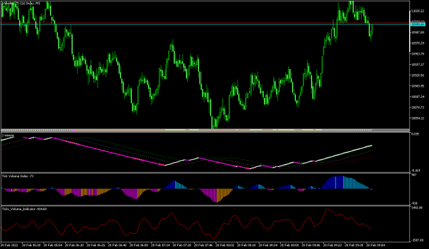 Click to Enlarge

Name: Volatility 75 (1s) IndexM1.png
Size: 24 KB