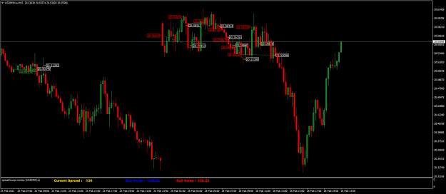 Click to Enlarge

Name: USDMXN.aM15.png
Size: 55 KB