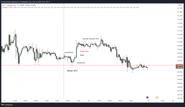 Click to Enlarge

Name: EURJPY_2022-02-19_11-51-33_FVG_Liquidity wick.png
Size: 109 KB