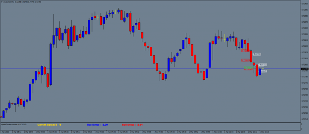 Click to Enlarge

Name: AUDUSDM1.png
Size: 42 KB