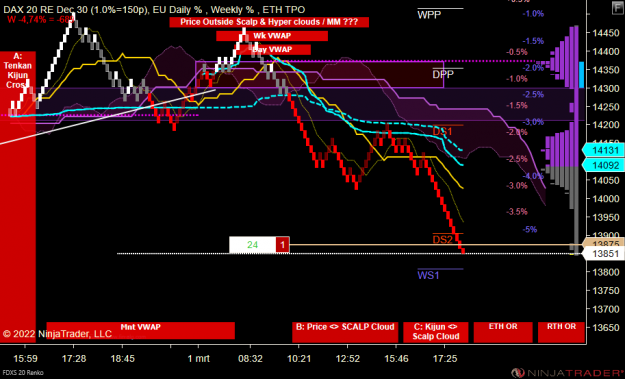 Click to Enlarge

Name: DAX.PNG
Size: 83 KB