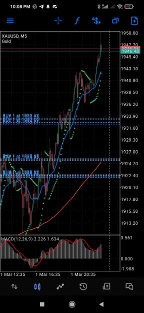 Click to Enlarge

Name: Screenshot_2022-03-01-22-08-11-858_net.metaquotes.metatrader5.jpg
Size: 785 KB