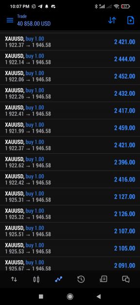 Click to Enlarge

Name: Screenshot_2022-03-01-22-07-33-540_net.metaquotes.metatrader5.jpg
Size: 487 KB