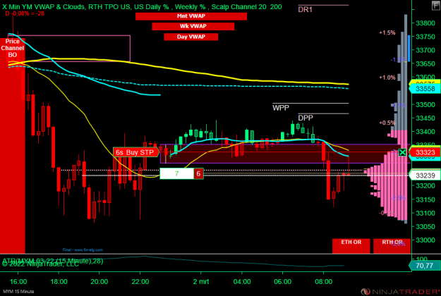 Click to Enlarge

Name: DOW.png
Size: 58 KB