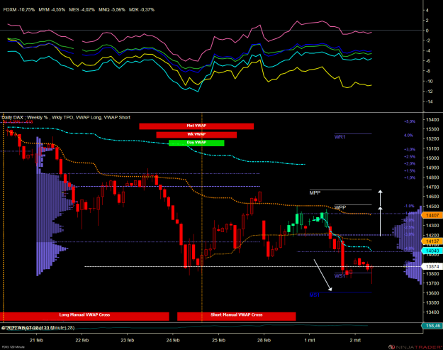 Click to Enlarge

Name: DAX.PNG
Size: 131 KB