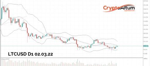 Click to Enlarge

Name: LTC-Bulls-Target-$140.jpg
Size: 20 KB