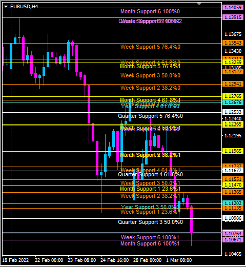 Click to Enlarge

Name: eurusd.png
Size: 41 KB