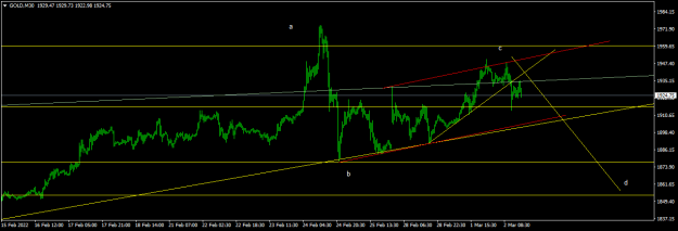 Click to Enlarge

Name: GOLDM301.png
Size: 33 KB