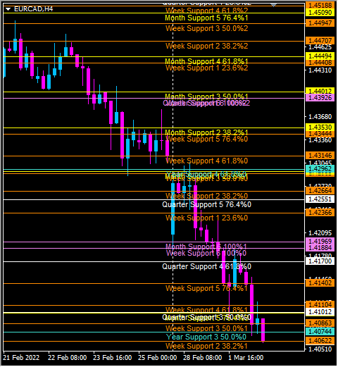 Click to Enlarge

Name: eurcad.png
Size: 45 KB