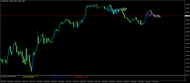 Click to Enlarge

Name: GBPUSDM5.png
Size: 49 KB