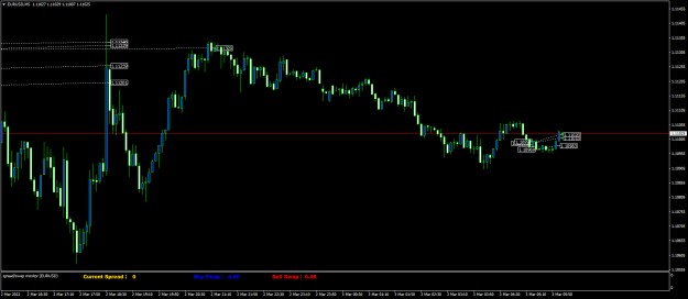 Click to Enlarge

Name: EURUSDM5.png
Size: 52 KB