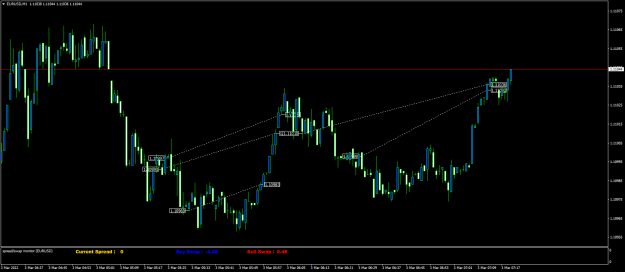 Click to Enlarge

Name: EURUSDM1.png
Size: 59 KB
