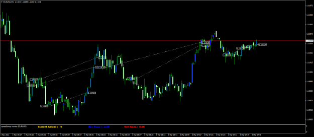 Click to Enlarge

Name: EURUSDM1.png
Size: 55 KB