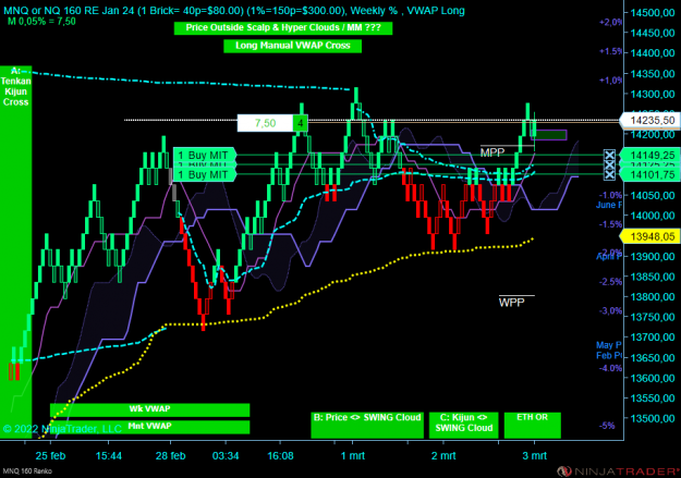 Click to Enlarge

Name: NQ.png
Size: 100 KB