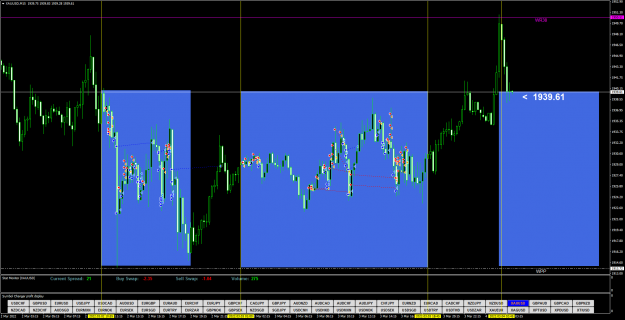 Click to Enlarge

Name: XAUUSDM15.33333.png
Size: 117 KB