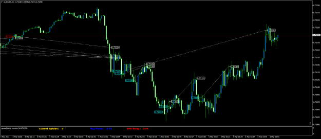 Click to Enlarge

Name: AUDUSDM1.png
Size: 57 KB