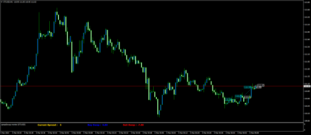 Click to Enlarge

Name: XTIUSDM1.png
Size: 51 KB