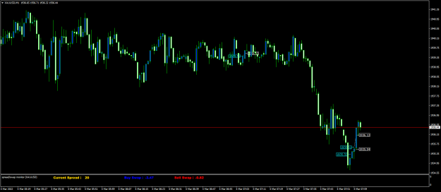 Click to Enlarge

Name: XAUUSDM1.png
Size: 56 KB