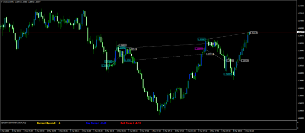 Click to Enlarge

Name: USDCADM1.png
Size: 54 KB