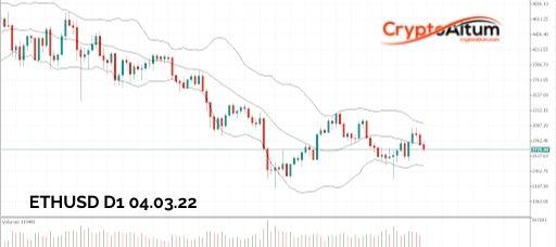 Click to Enlarge

Name: ETH-Drops-15-Percent.jpg
Size: 21 KB