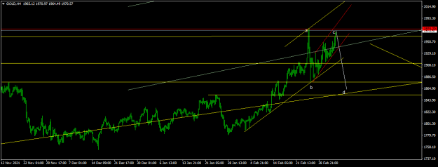 Click to Enlarge

Name: GOLDH4.png
Size: 34 KB