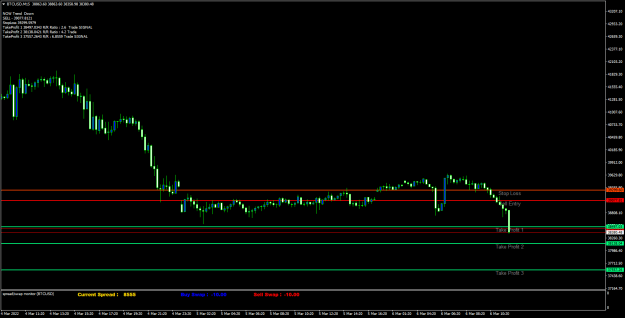 Click to Enlarge

Name: BTCUSDM15ZZZ.png
Size: 46 KB