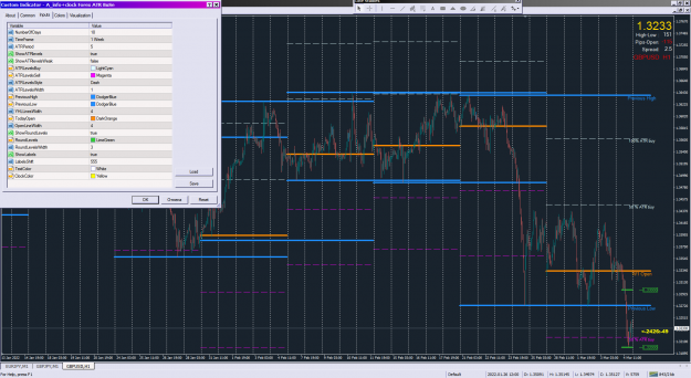 Click to Enlarge

Name: A_info+clock Forex ATR BuSe_06-03-2022_W1.png
Size: 76 KB