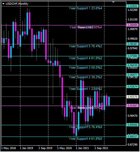 Click to Enlarge

Name: usdchf.png
Size: 29 KB