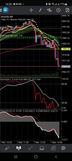 Click to Enlarge

Name: Screenshot_20220307-143545_MetaTrader 4.jpg
Size: 886 KB