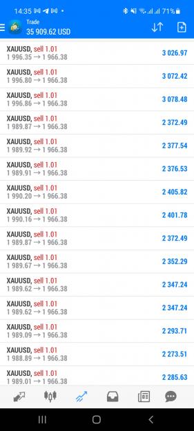 Click to Enlarge

Name: Screenshot_20220307-143553_MetaTrader 4.jpg
Size: 502 KB