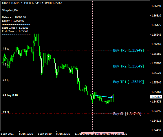 Click to Enlarge

Name: GBPUSDM15.png
Size: 23 KB