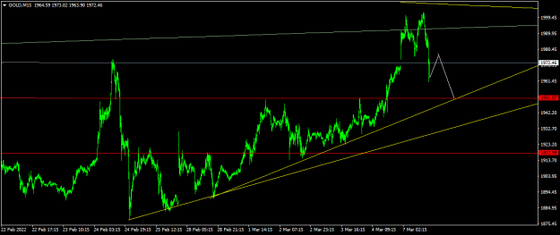 Click to Enlarge

Name: GOLDM15.png
Size: 32 KB