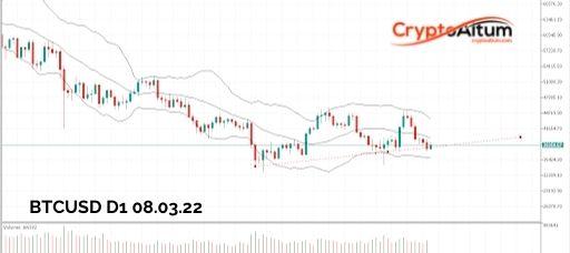 Click to Enlarge

Name: BTC-Pulls-Back-Higher.jpg
Size: 20 KB