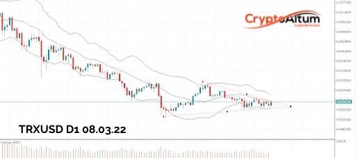 Click to Enlarge

Name: TRX-Rises-22-Percent.jpg
Size: 20 KB