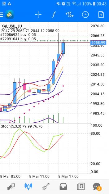 Click to Enlarge

Name: Screenshot_20220309-004331_MetaTrader 4.jpg
Size: 548 KB