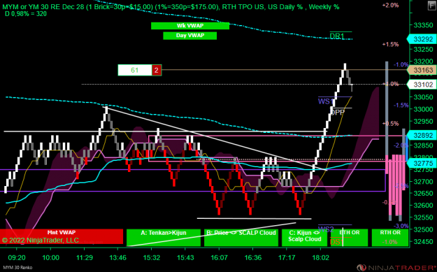 Click to Enlarge

Name: DOW.png
Size: 83 KB