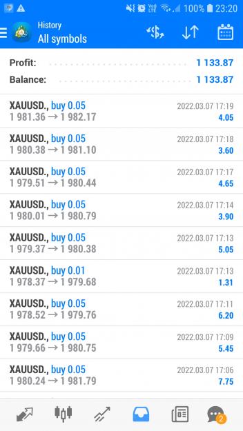 Click to Enlarge

Name: Screenshot_20220307-232058_MetaTrader 4.jpg
Size: 461 KB